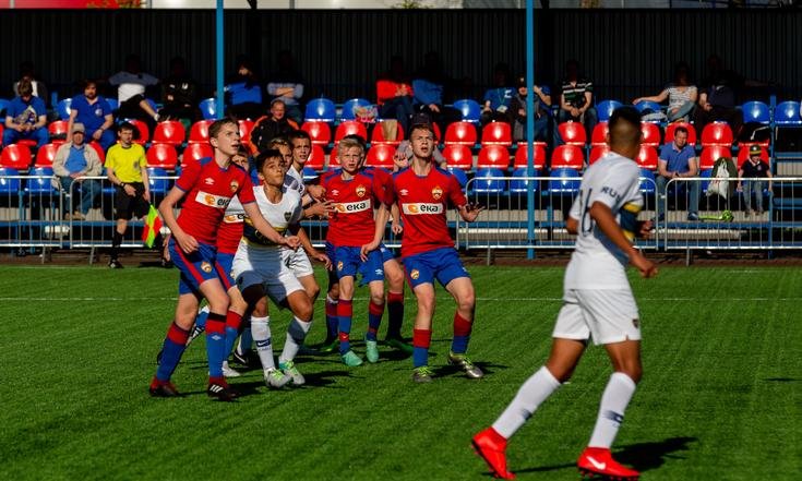 Международный турнир по футболу на Кубок Л.Бурчалкина