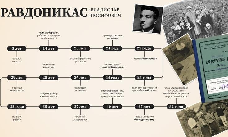 Тихвин